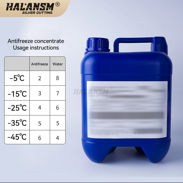 HALANSM laser coolant mixing ratio chart −5&deg;C to −45&deg;C