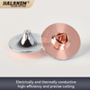 HALANSM&reg; HLN-DE-D28H15M11 stepped inner cone E-type cross section