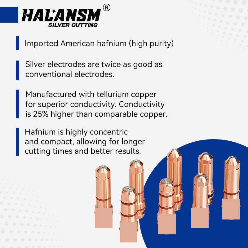Comparison between Worn Standard Electrode and New HALANSM 220435 SilverPlus