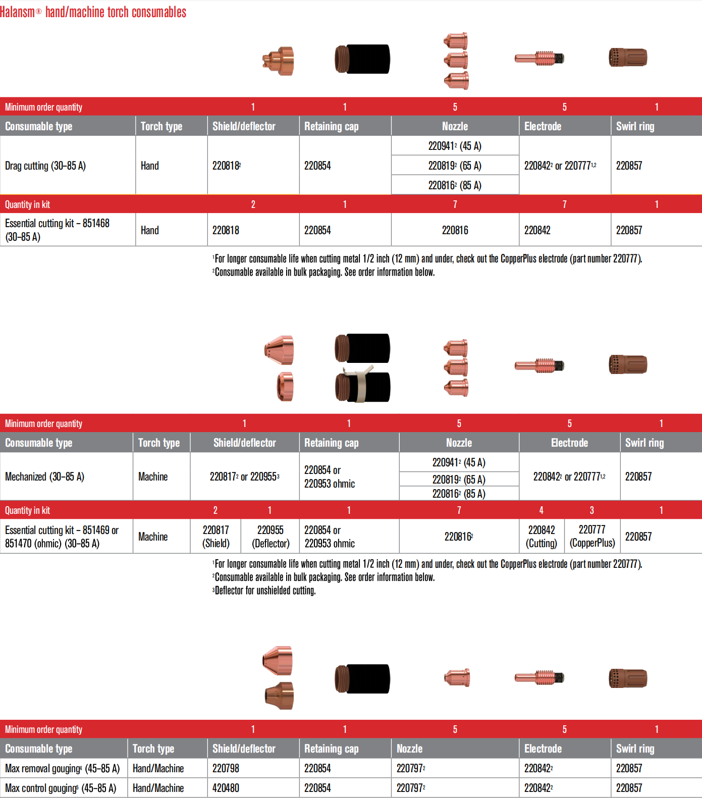 halansm-220816-plasma-nozzle-85a